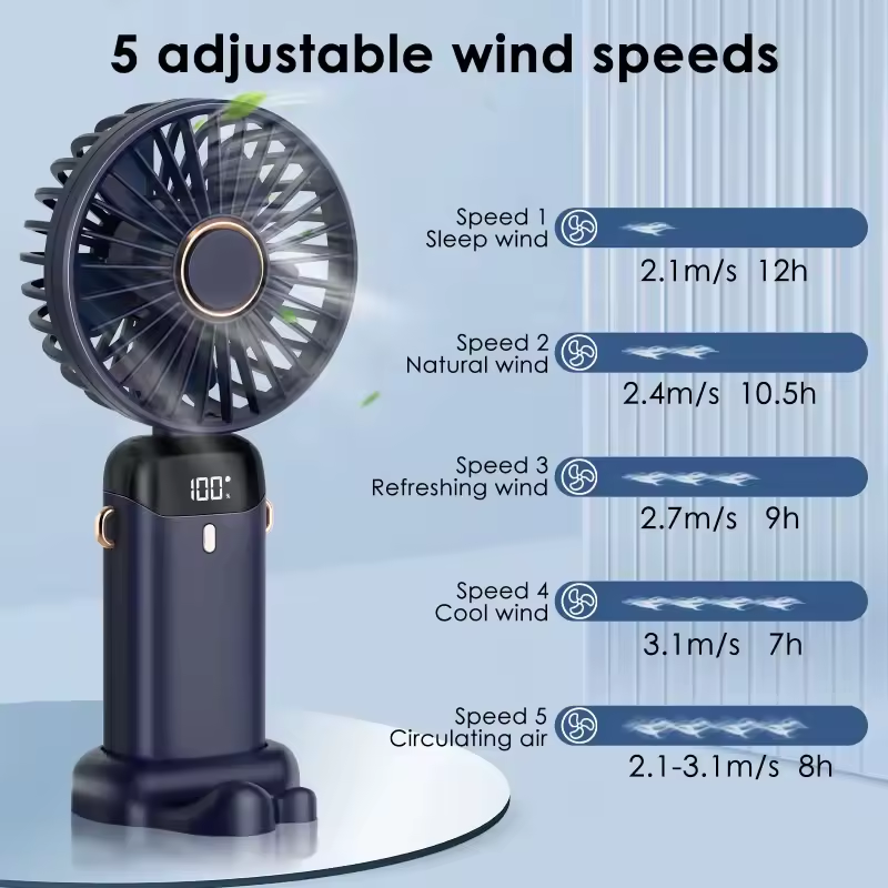 Portable Electric Fan Home Air Conditioner Mini Rechargeable Cooler Handheld Usb Conditioning