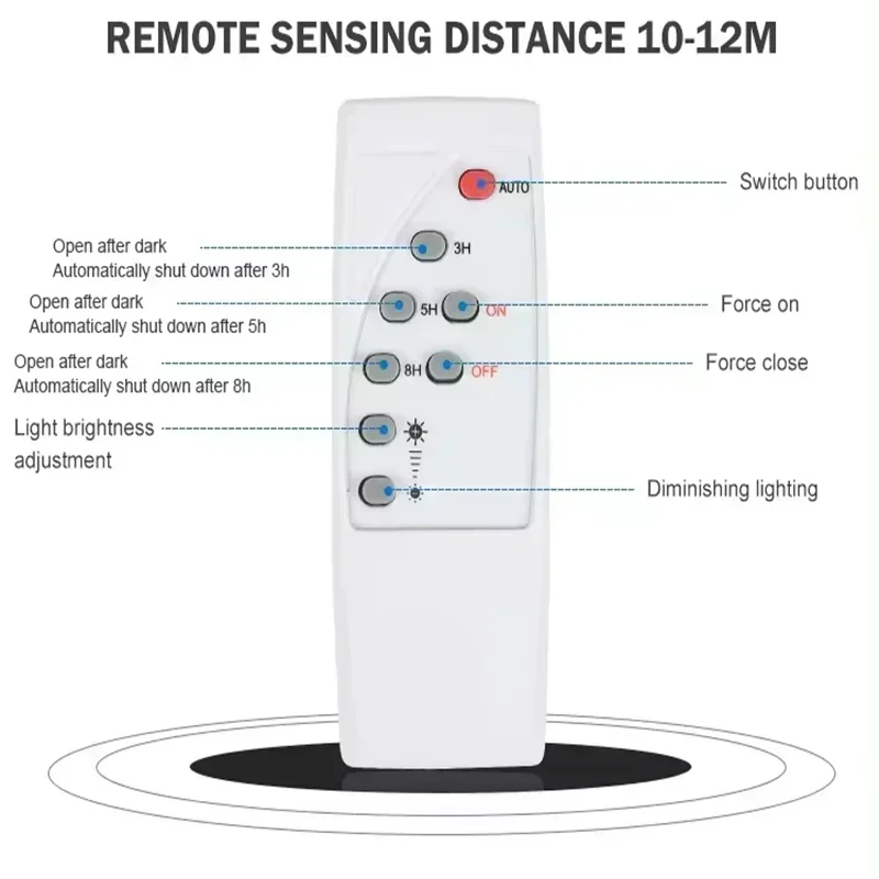Solar Rechargeable Floodlight with Remote Control