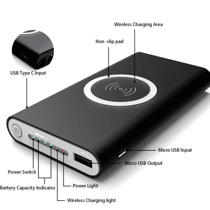 GREATTHINK 15000mAh Wireless Power Bank