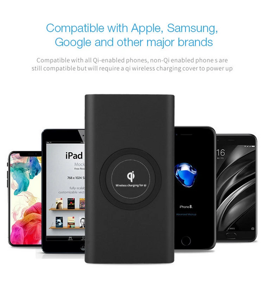 GREATTHINK 15000mAh Wireless Power Bank