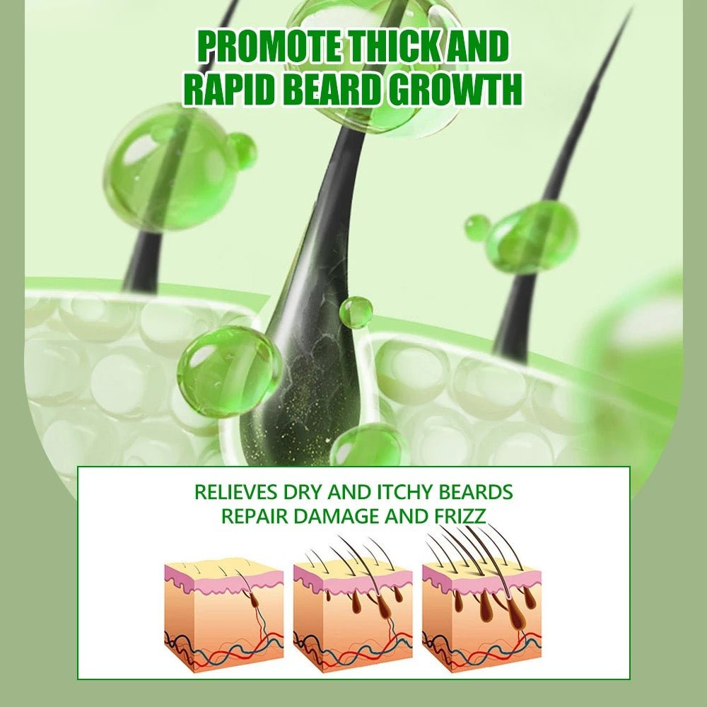 Aichun Beauty Beard Care Products And Derma Roller With Argan Oil