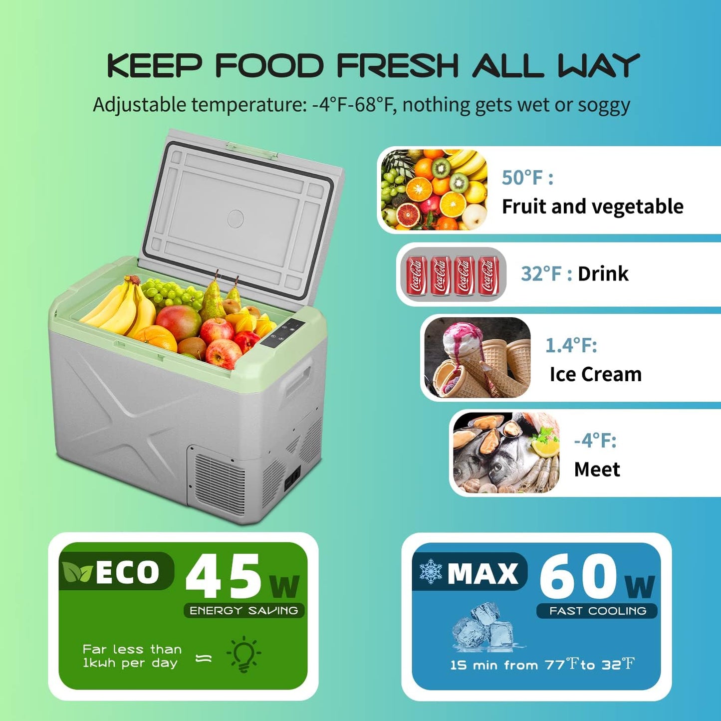 Alpicool Portable Fridge 12 Volt Car Refrigerator 30L/40L/50L Freezer for Fishing, Camping, RV, Truck, Boat-12/24V DC