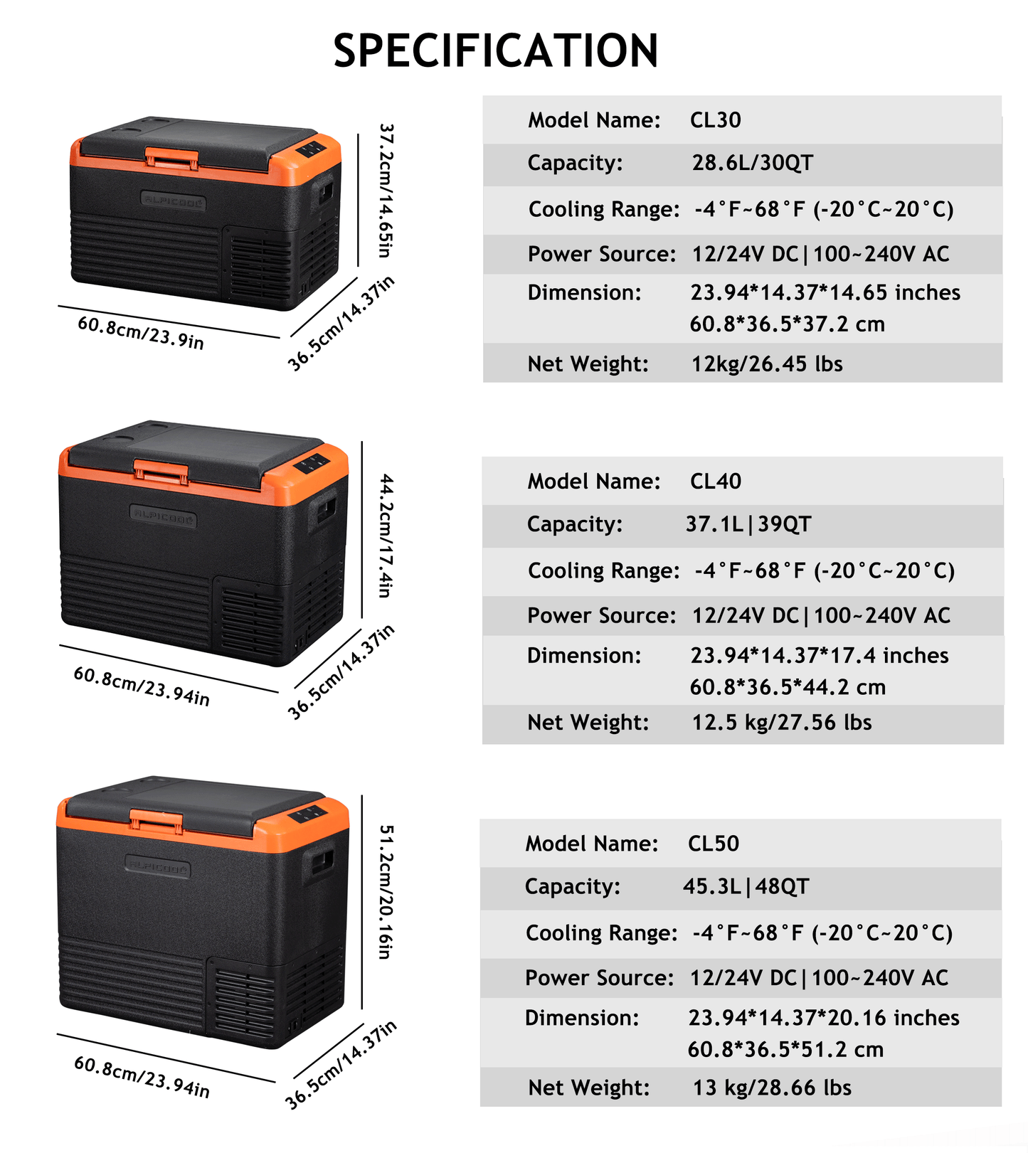 Alpicool Portable Car Freezer, 12 Volt Refrigerator,30L/ 40L/50L Fast Cooling 12V Car Fridge, Car Cooler for RV, Truck, Camping, Outdoor -12/24V DC and 100-240V AC (Black & Orange)