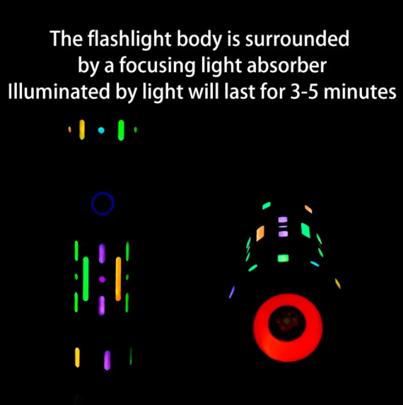 50000M Long Range Multifunctional Telescopic Zoom Flashlight