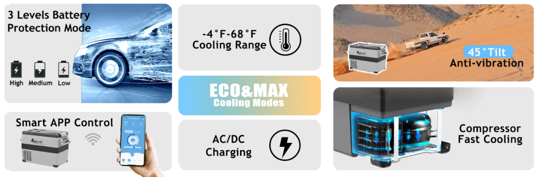 Alpicool CF55 Portable Fridge Refrigerator Car Freezer Car Fridge 12/24/230V