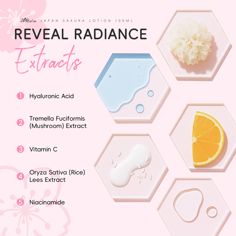 Japanese Sakura Facial Moisturizing Lotion, Damage Repair, Dark Spot Reduction, 100g