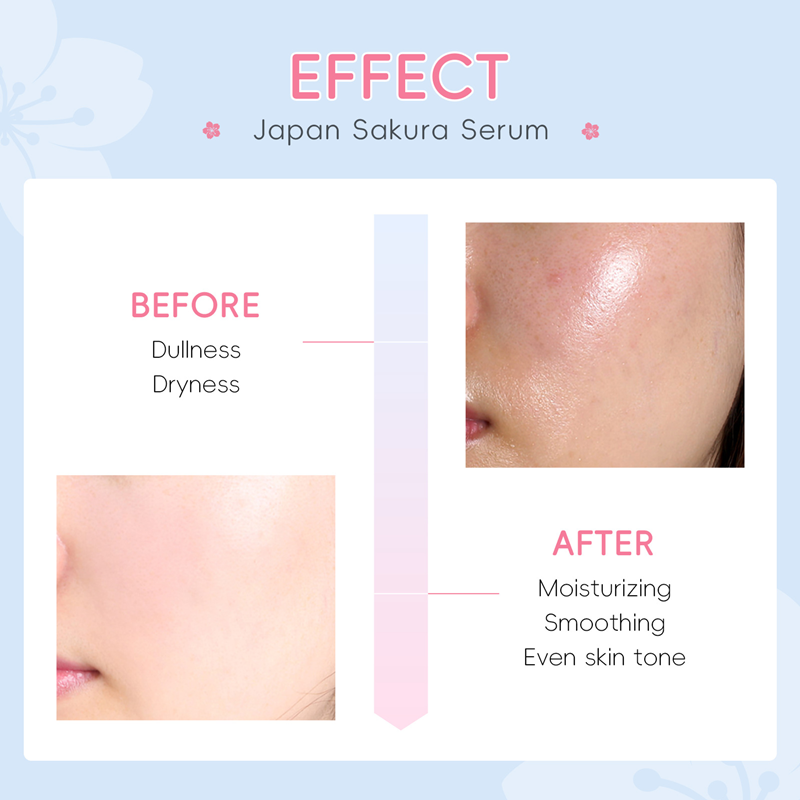 Sakura Brightening Moisturizing Skin Firming Serum, 30g