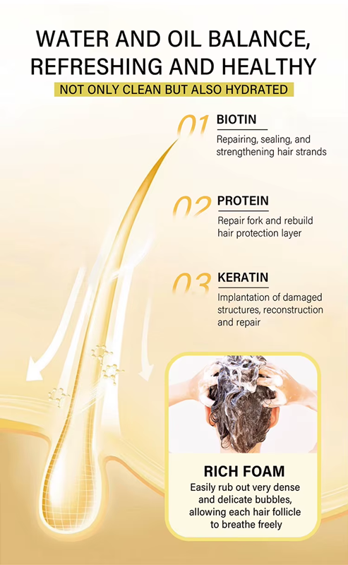 Keratin Queen Conditioner, 750ml