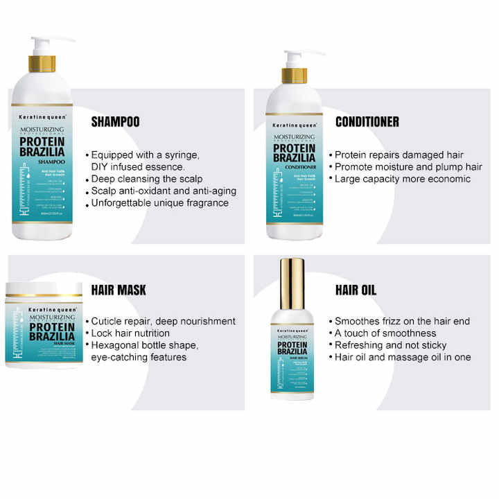 KERATIN QUEEN Anti-Hair Loss Moisturizing Protein Brazilian Shampoo, Conditioner and Mask Set