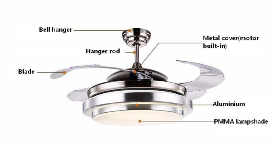 Remote Control Modern Luxury Quiet Auto Folding Invisible Ceiling Fan