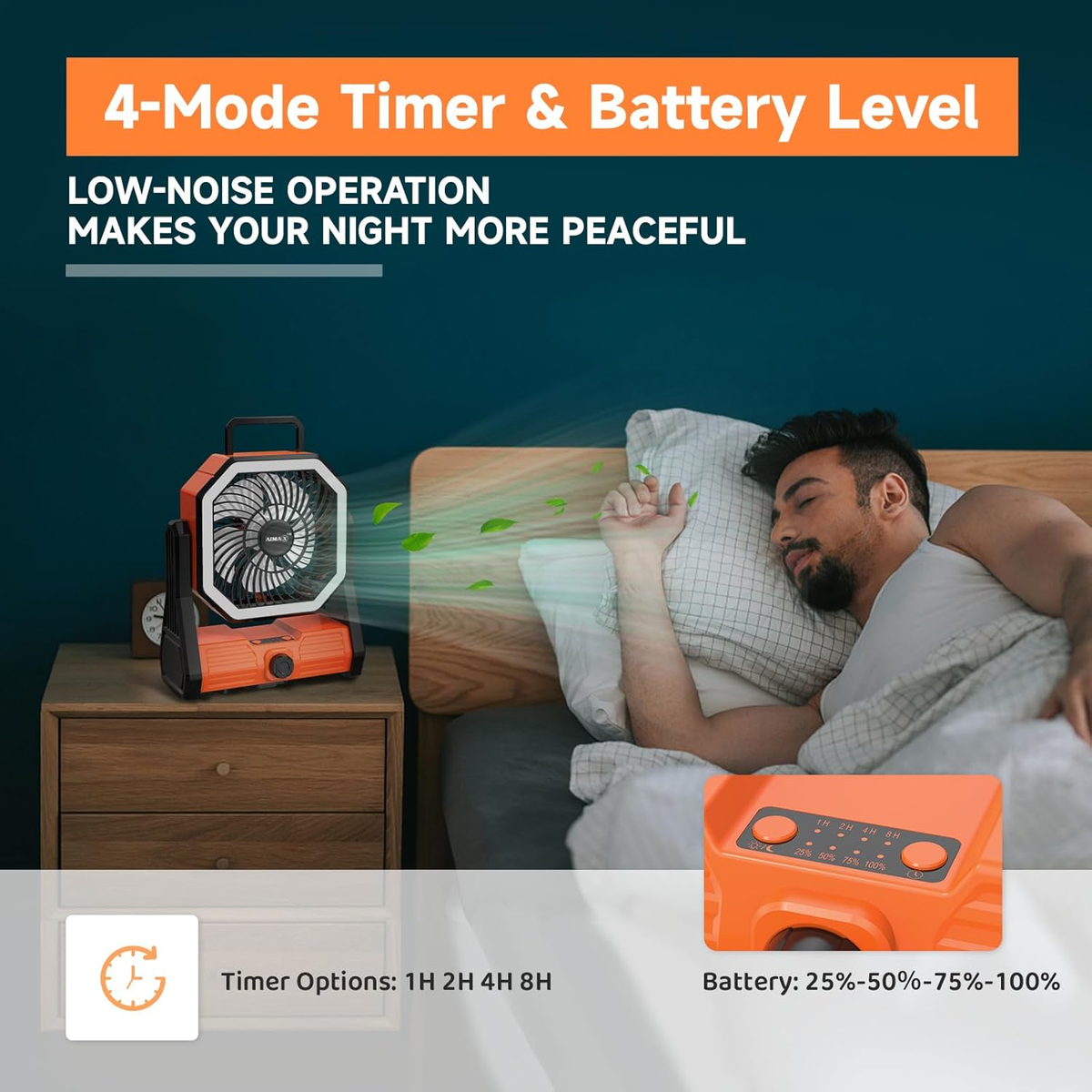 AIMAX 20000mAh Camping Fan with LED Light & Low Noise for Outdoor & Home