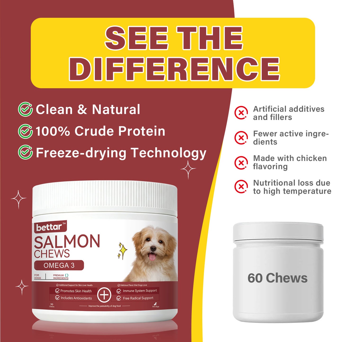Bettar Salmon Chews – Premium Omega-3 Support for Healthy Skin & Coat