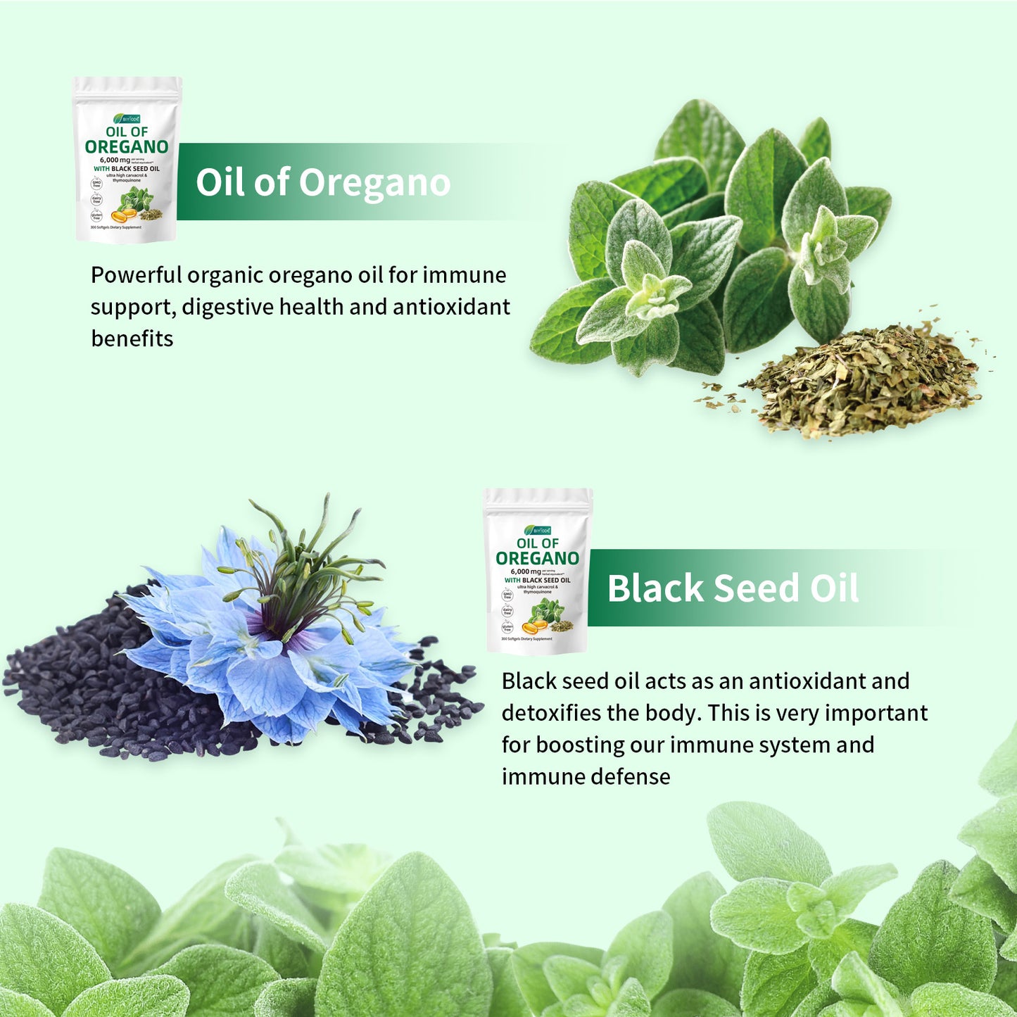 BIYODE ZWQITDS Oil of Oregano with Black Seed Oil, 2-in-1 Oil of Oregano Softgels 6,000mg,Oregano Oil Supplement ,300 Softgel,Non-GMO & Immune Support Oil of Oregano Softgels