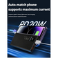 AIMAX 20000 mAh Portable Charger Power Bank Dual USB Charge