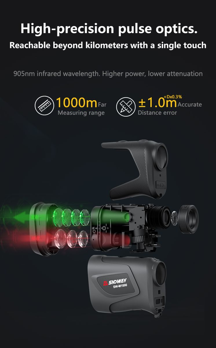 Golf Rage Finder with Slope, 700 Yards Laser Rangefinder 6X Magnification