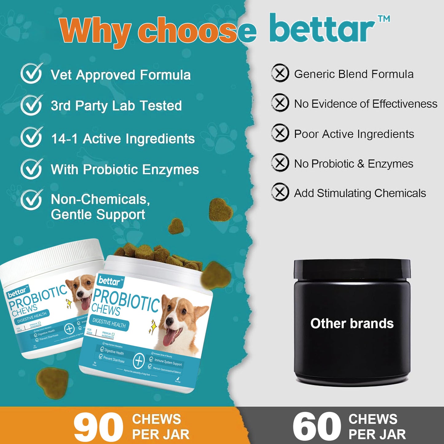 Bettar Probiotic Chews – Digestive Health &amp; Immune Support for Premium Dogs