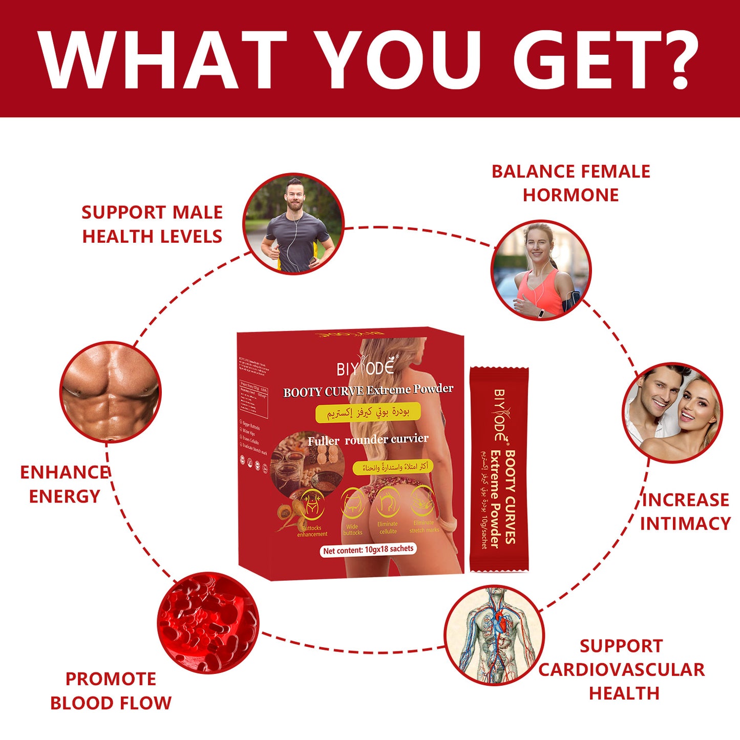 BIYODE BOOTY CURVE Ultimate Butt Shaping Powder creates a fuller, rounder, more curvaceous buttocks. It helps to enhance and slim the buttocks, reduce cellulite and stretch marks. 10g x 18 packs