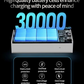 Redisson 30000mAh Portable Charger Power Bank Dual USB Charge