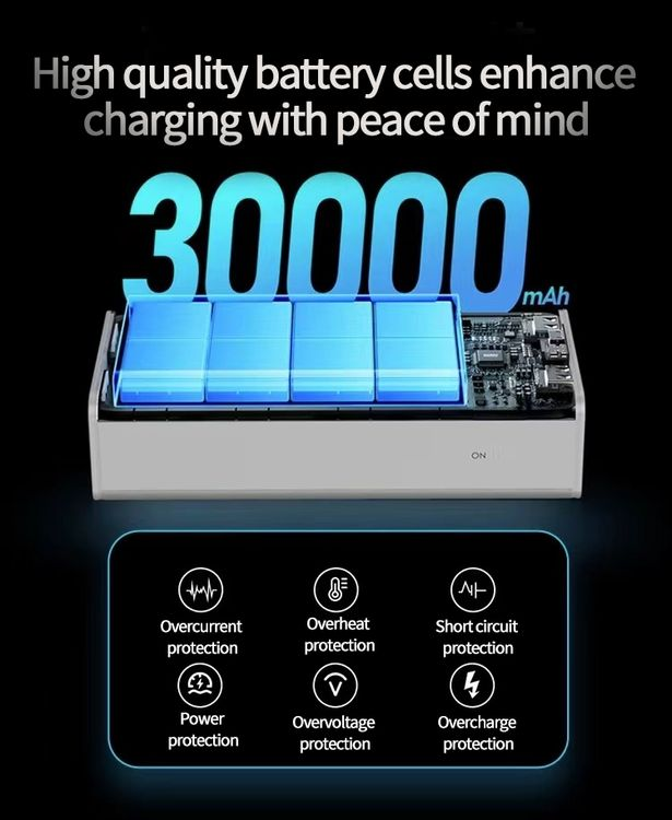 Redisson 30000mAh Portable Charger Power Bank Dual USB Charge
