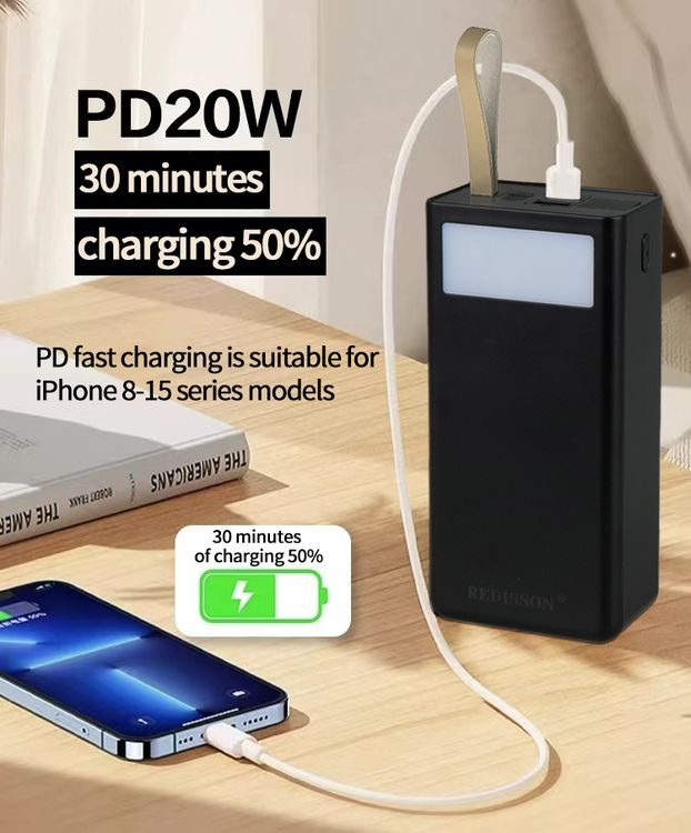 Redisson 30000mAh Portable Charger Power Bank Dual USB Charge