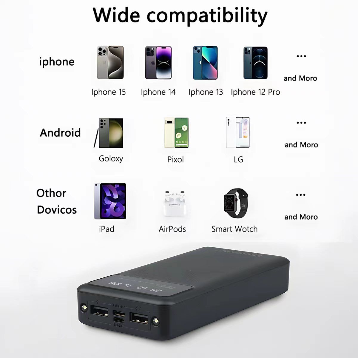 Redisson 20000 mAh Portable Charger, Power Bank, Dual USB Charge