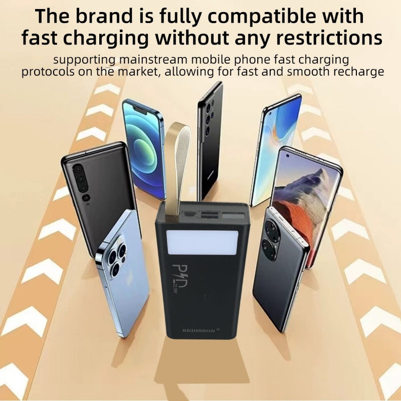 Redisson 40000 mAh Portable Charger Power Bank Dual USB Charge