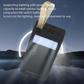 Redisson 40000 mAh Portable Charger Power Bank Dual USB Charge