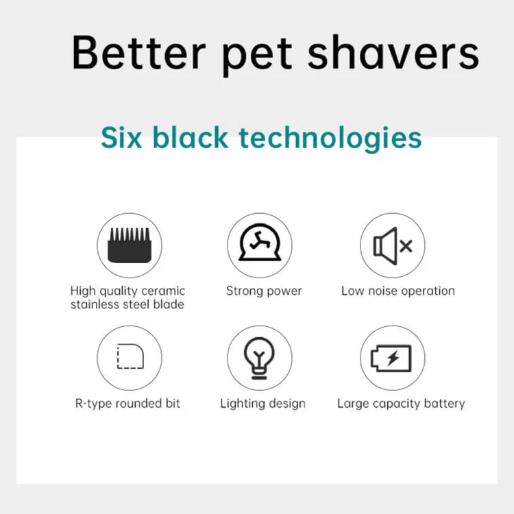 VGR V-208 Pet High Power Cordless Clipper