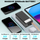 Redisson 30000mAh Portable Charger Power Bank Dual USB Charge