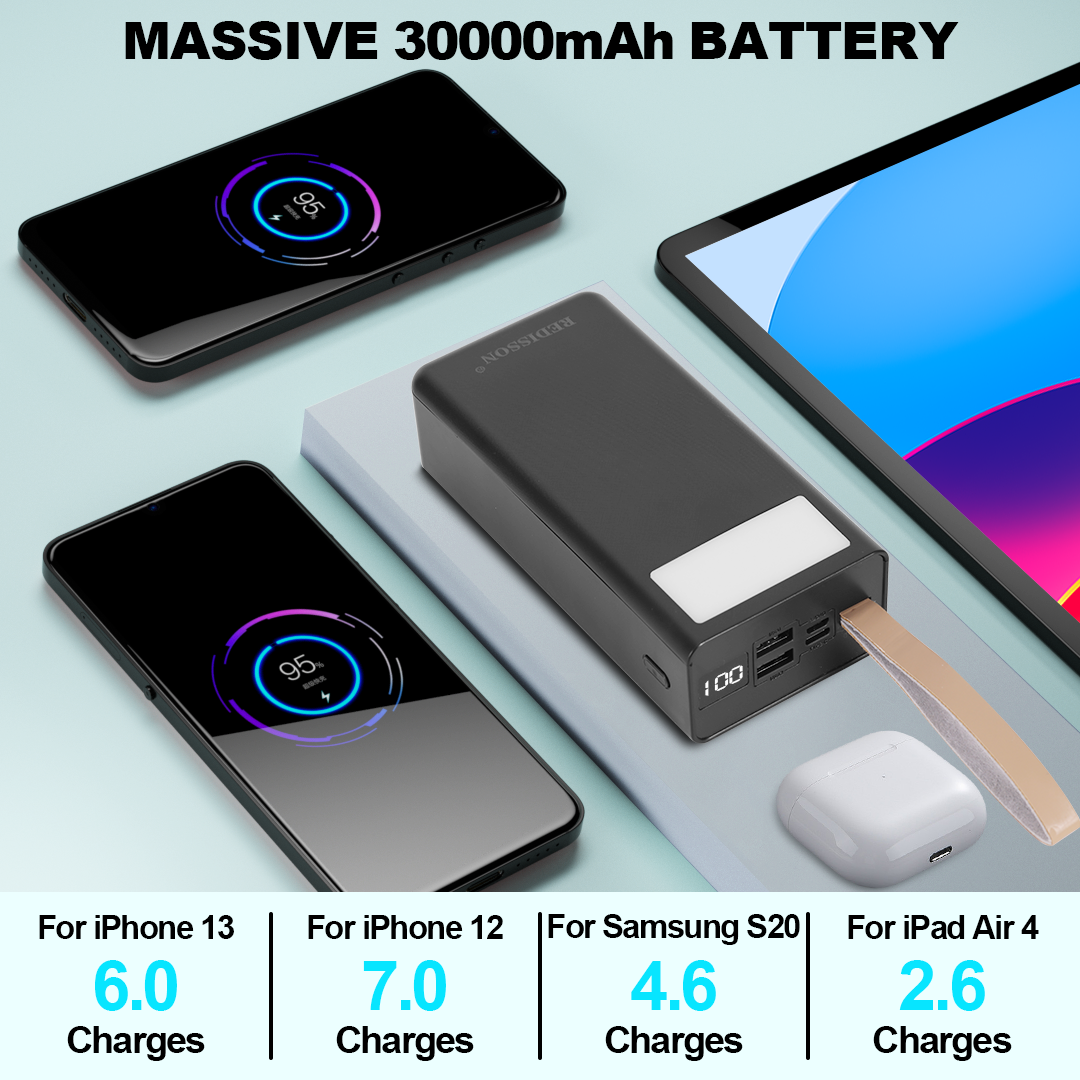Redisson 30000mAh Portable Charger Power Bank Dual USB Charge