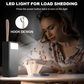 Redisson 30000mAh Portable Charger Power Bank Dual USB Charge