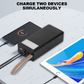 Redisson 30000mAh Portable Charger Power Bank Dual USB Charge