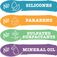 Coconut Oil Shampoo, Sulfate Free, Great for Thick Curly Hair, Defines, Smooths and Fights Frizz, 385ml