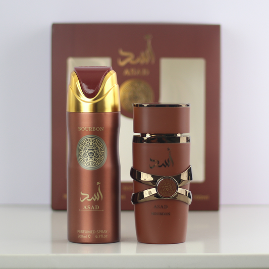 Deodorant spray and perfume gift set