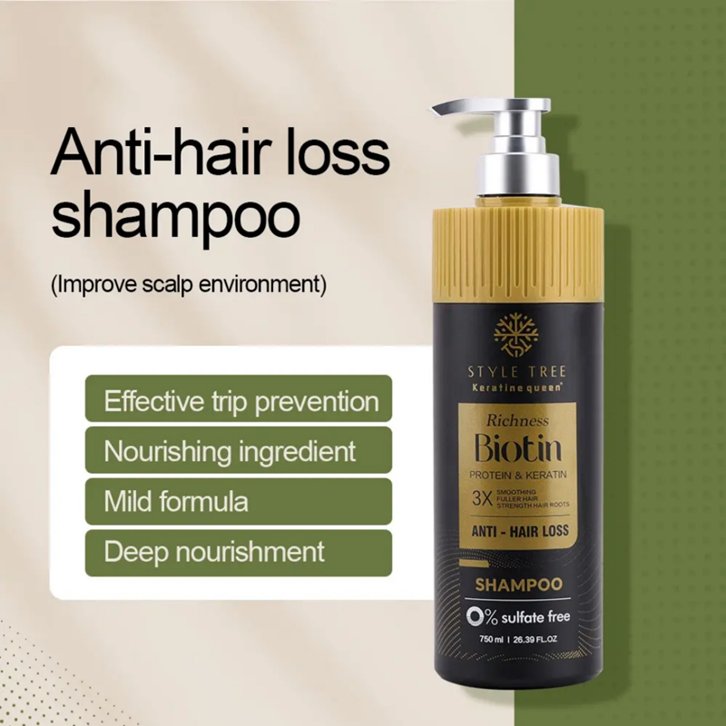 Biotin Anti-Hair Loss Shampoo (0% Sulfate) - 750ml
