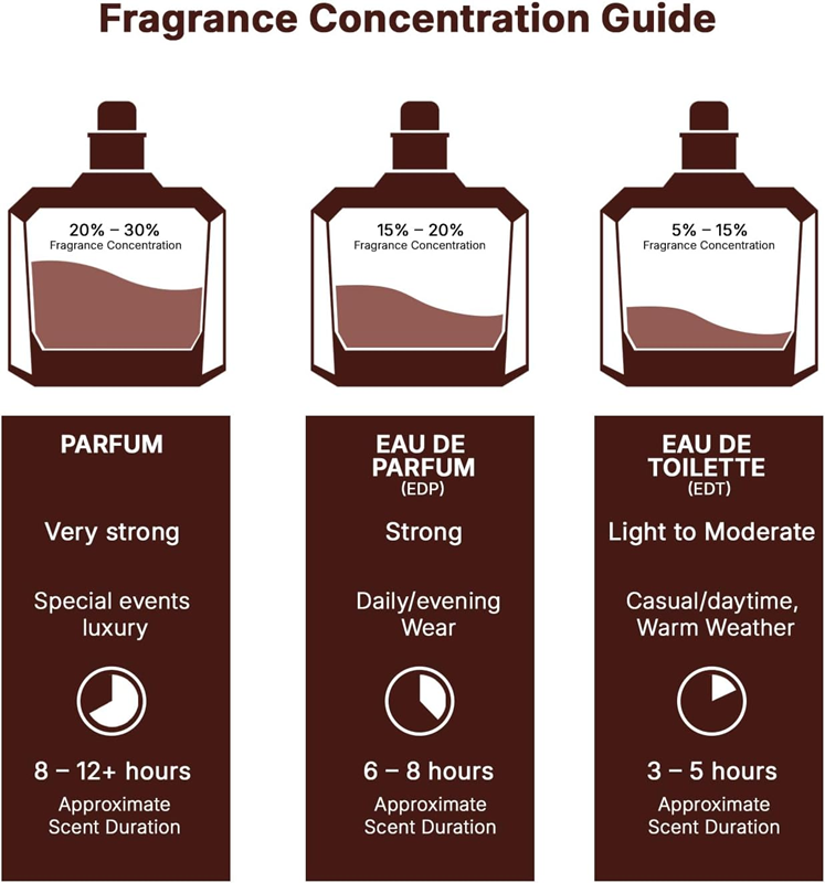 Assad Bourbon Perfume 100ml