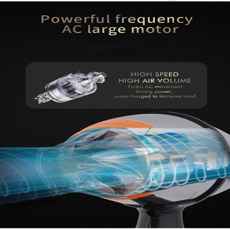 Enzo EN-6001, Professional 7500 Watt High-Speed Hair Dryer