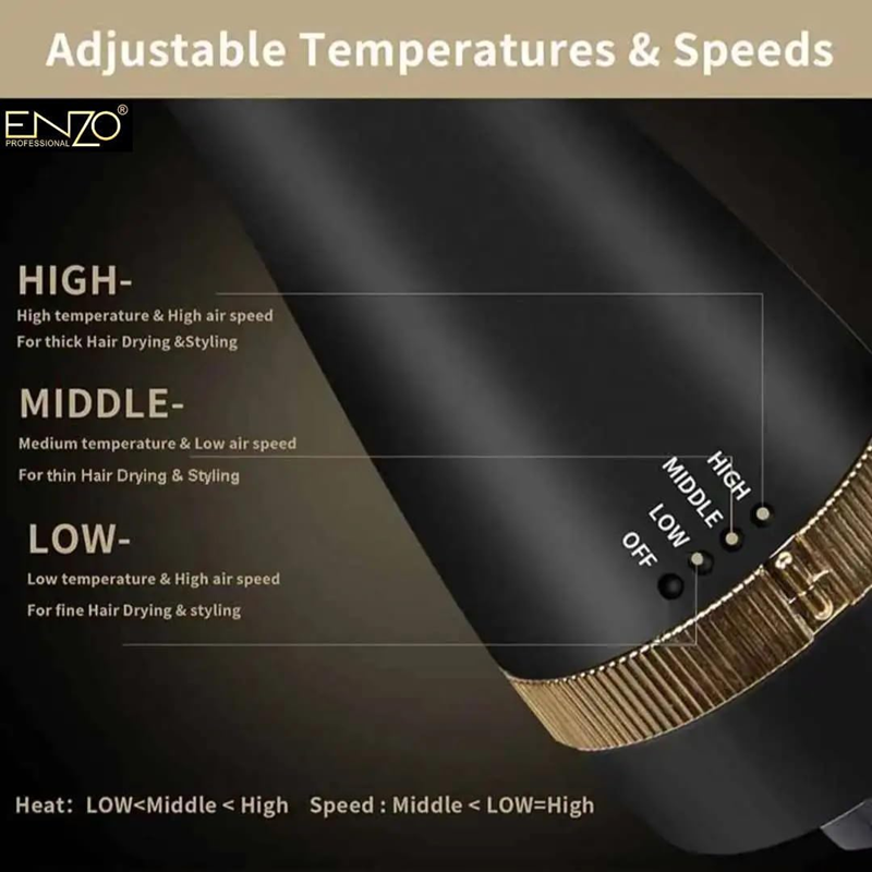 ENZO EN-4116 Electric Hair Straightener, One-Step Professional Hair Styling Comb, Hot Air Styling Comb