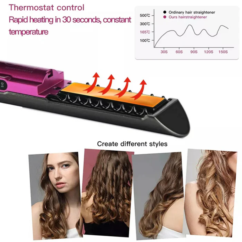 TA-2888, 4800mAh Wireless 2-in-1 Hair Straightener/Curler - Portable, USB Rechargeable, Wet and Dry Use